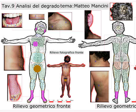 Percezione dell’accadere